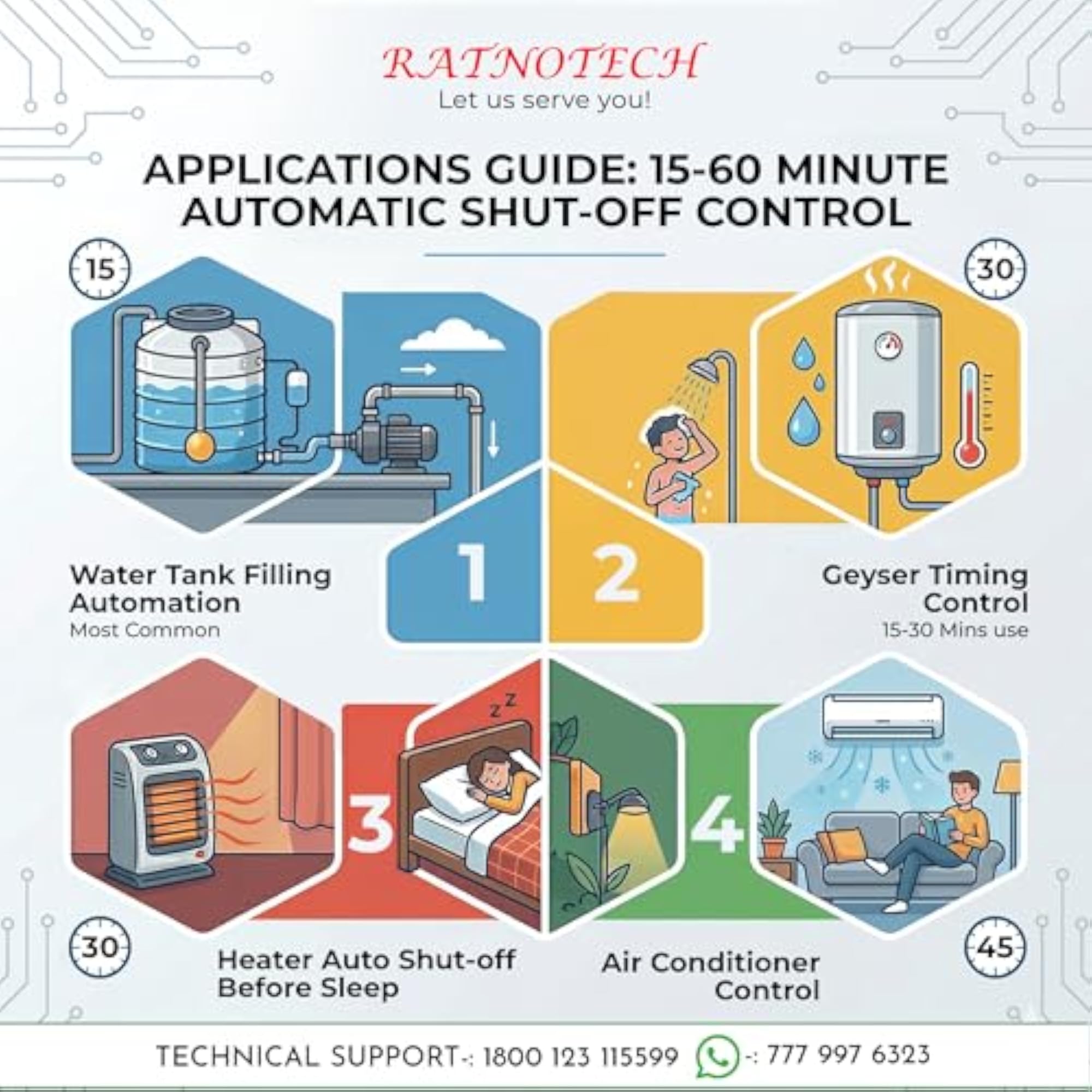 Automatic Cut-Off Timer Switch for Geyser & Water Pump
